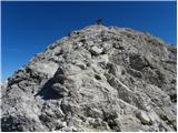 Rifugio Passo Sella - Sassopiatto / Plattkofel